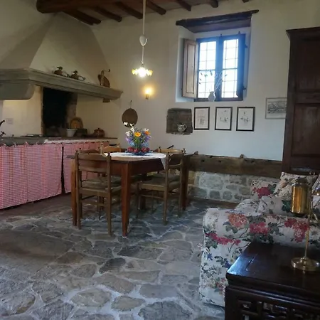 Podere Palazzuolo Фермерский дом